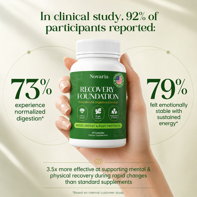 Novaria Recovery Capsules