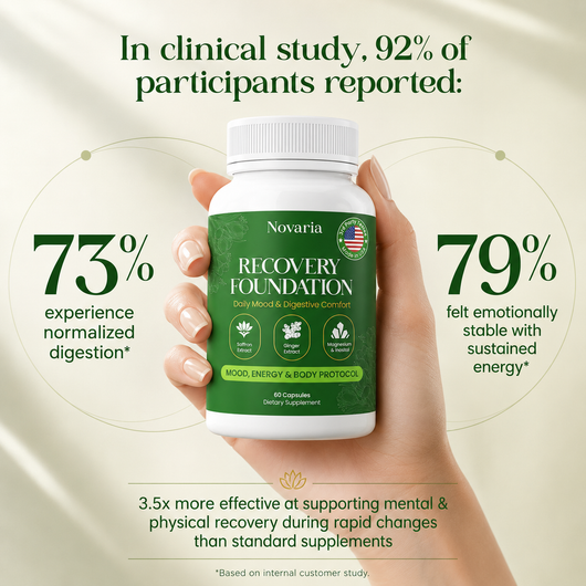 Novaria Recovery Capsules