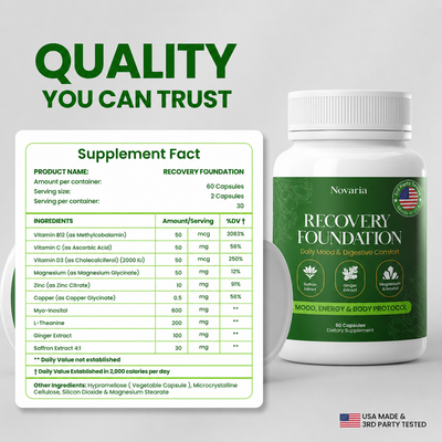 Novaria Recovery Capsules