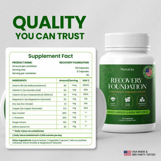 Novaria Recovery Capsules