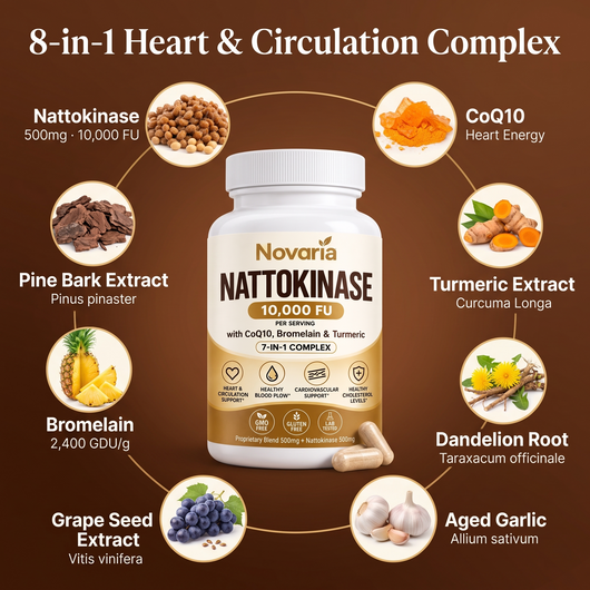 Novaria Nattokinasse Capsules
